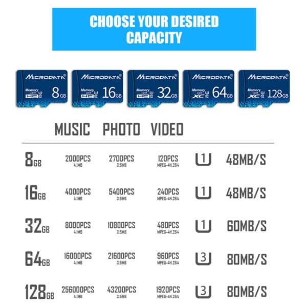 MICRODATA 64GB U3 Blue TF(Micro SD) Memory Card - Image 9