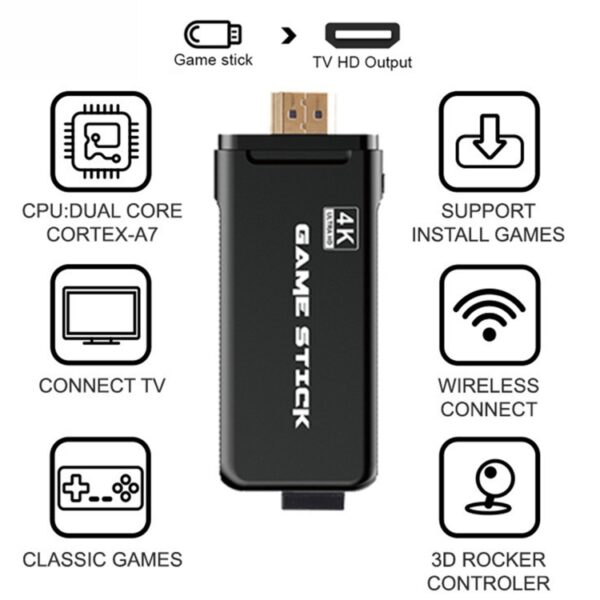 PS3000 64GB 4K Retro Game Stick with 2 Wireless Gamepads 10000+ Games Pre-installed - Image 4