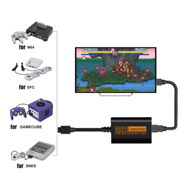 720P Retro Game Console Video Converter HDMI Converter for NGC/N64/SNES/SFC - Image 6